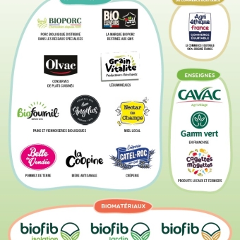 Pôle Agro-alimentaire : des produits locaux qui font la différence